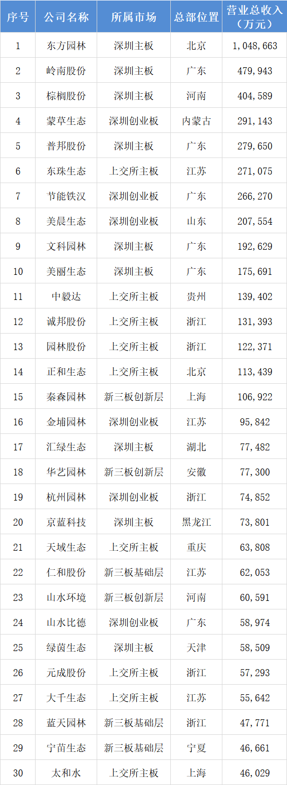 微信图片_20220510104051