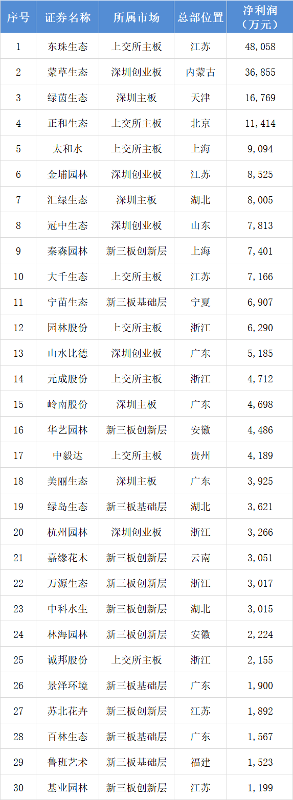 微信图片_20220510104100222